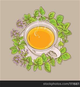 cup of oregano tea. cup of oregano tea on color background