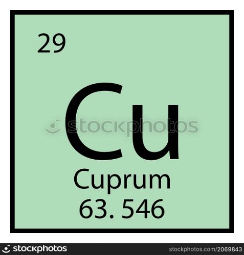 Cuprum chemical symbol. Mendeleev table. Periodic element. Light green background. Vector illustration. Stock image. EPS 10.. Cuprum chemical symbol. Mendeleev table. Periodic element. Light green background. Vector illustration. Stock image.