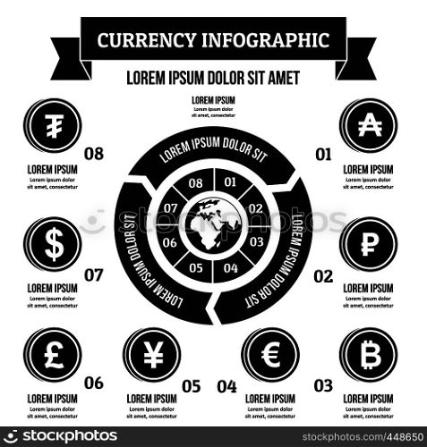 Currency infographic banner concept. Simple illustration of currency infographic vector poster concept for web. Currency infographic concept, simple style