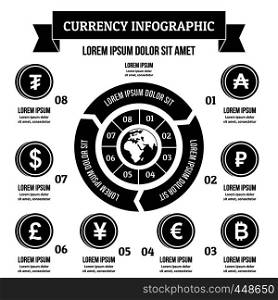 Currency infographic banner concept. Simple illustration of currency infographic vector poster concept for web. Currency infographic concept, simple style
