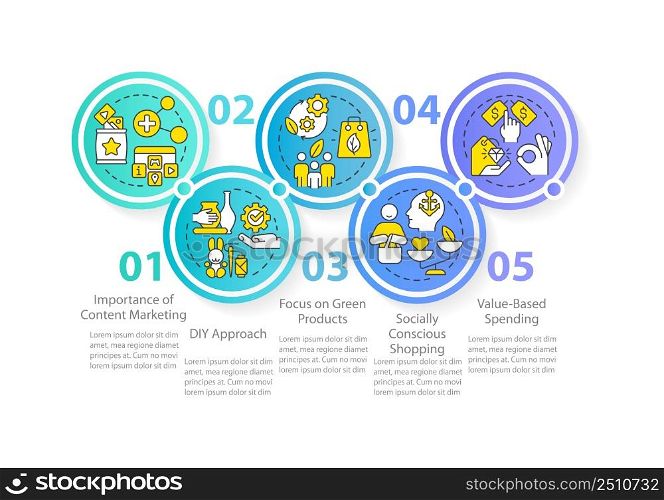 Customer behavior tendencies circle infographic template. Data visualization with 5 steps. Process timeline info chart. Workflow layout with line icons. Myriad Pro-Regular font used. Customer behavior tendencies circle infographic template