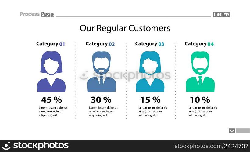 Customer comparison percentage chart with four categories template. Analysis, graph, diagram. Concept for presentation, slide, annual report. Can be used for topics like business, trade, marketing