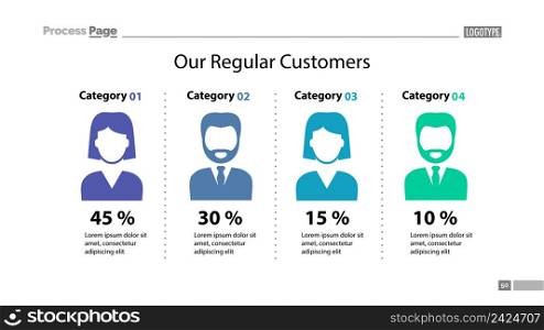 Customer comparison percentage chart with four categories template. Analysis, graph, diagram. Concept for presentation, slide, annual report. Can be used for topics like business, trade, marketing