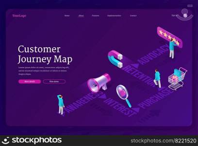 Customer journey map isometric landing page. Process of shopper purchasing decision, buyer moving by specified route awareness, interest, purchase, retention and advocacy, 3d vector web banner. Customer journey map isometric landing page banner