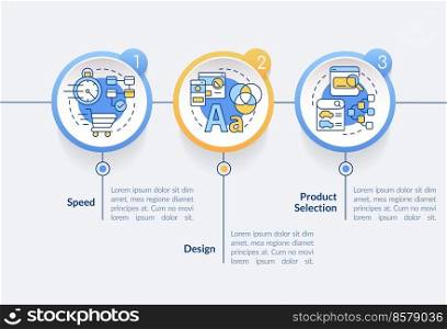 Customer requirements from ecommerce circle infographic template. Data visualization with 3 steps. Editable timeline info chart. Workflow layout with line icons. Lato-Bold, Regular fonts used. Customer requirements from ecommerce circle infographic template