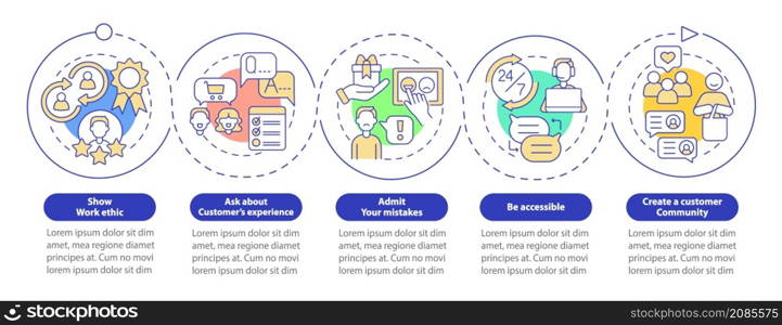 Customer service tips loop circle infographic template. Data visualization with 5 steps. Process timeline info chart. Workflow layout with line icons. Myriad Pro-Bold, Regular fonts used. Customer service tips loop circle infographic template