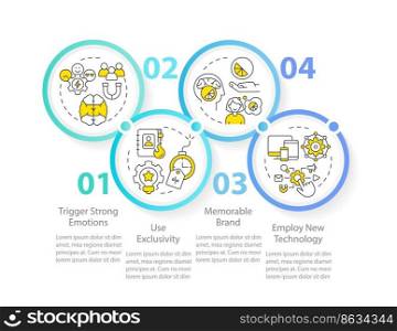 Customers emotions and improving experience circle infographic template. Data visualization with 4 steps. Editable timeline info chart. Workflow layout with line icons. Myriad Pro-Regular font used. Customers emotions and improving experience circle infographic template
