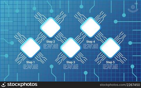 Cyber network infographic chart design template. Abstract infochart with copy space. Instructional graphics with 5 step sequence. Visual data presentation. Roboto Medium, Light fonts used. Cyber network infographic chart design template