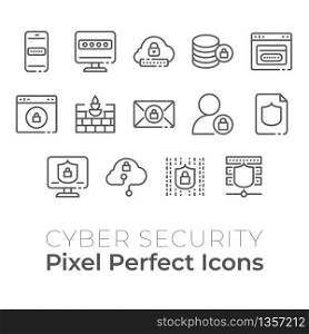 Cyber Security technolog icons set. Pixel perfect icon