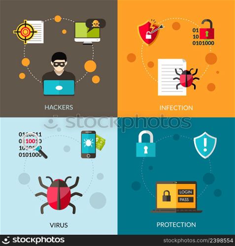 Cyber virus design concept set with hacker attack protection icons set isolated vector illustration. Cyber Virus Set