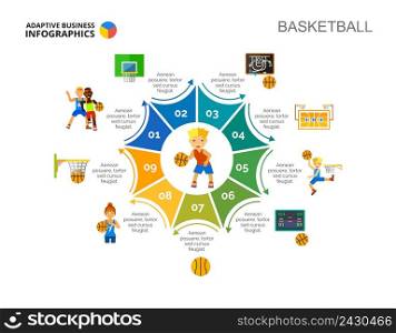 Cycle diagram. Process chart, smart art, layout. Creative concept for infographics, presentation, project, report. Can be used for topics like sport, basketball, activity