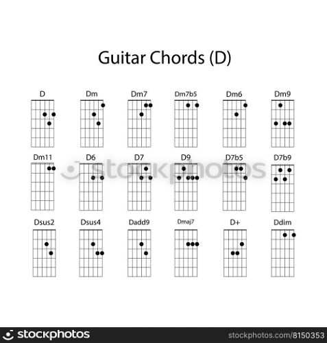 D guitar chord icon set vector illustration design
