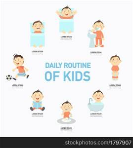 Daily routine of kids infographic,vector illustration.