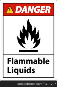 Danger Flammable Liquids Sign On White Background