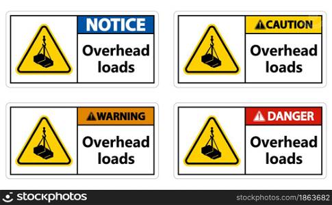 Danger, overhead load text, falling hazard risk caution warning sign