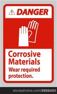 Danger Sign Corrosive Materials, Wear Required Protection
