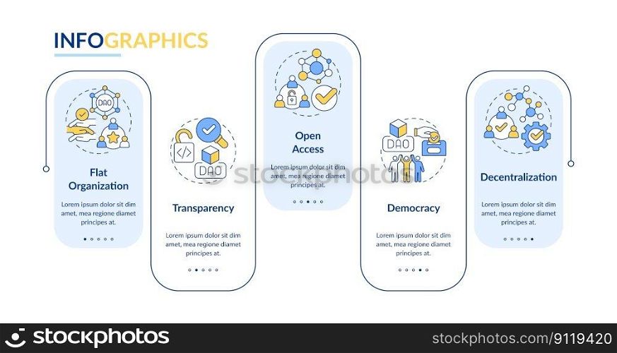DAO characteristics rectangle infographic template. Decentralization. Data visualization with 5 steps. Editable timeline info chart. Workflow layout with line icons. Lato-Bold, Regular fonts used. DAO characteristics rectangle infographic template