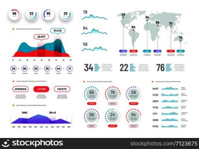 Dashboard graphs. Hud info screen, futuristic interactive interface with charts and diagrams. Abstract infographics vector template. Interface and infographic, infochart presentation illustration. Dashboard graphs. Hud info screen, futuristic interactive interface with charts and diagrams. Abstract infographics vector template
