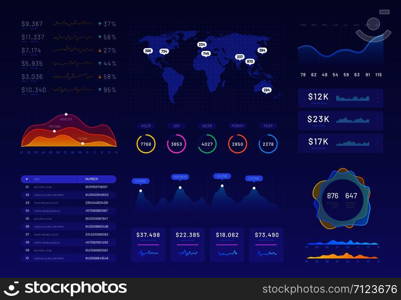 Dashboard template. Ux ui analytics interface, information panel with finance graphs, pie chart and column diagrams. Vector report infographic dashboard, data graph interface illustration. Dashboard template. Ux ui analytics interface, information panel with finance graphs, pie chart and column diagrams. Vector report