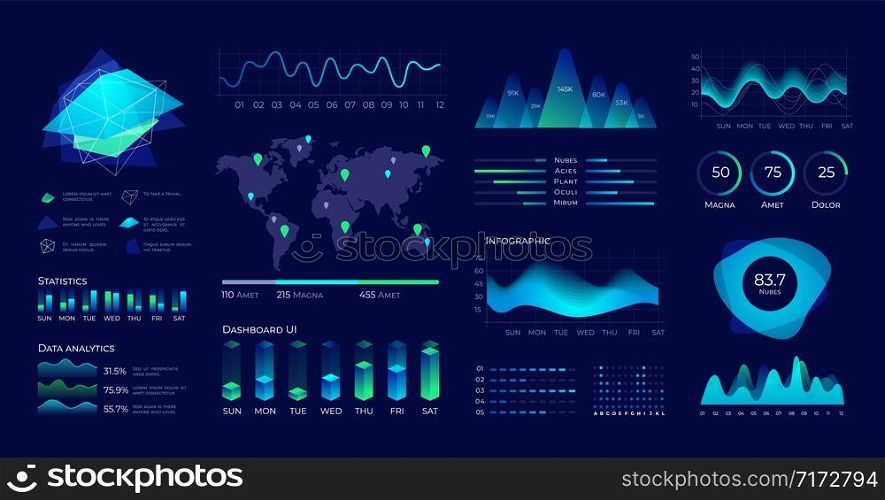 Dashboard UI. Futuristic data panel with user interface elements, diagrams and charts. Vector data analytic and technology visualization digital data web screen graphs. Dashboard UI. Futuristic data panel with user interface elements, diagrams and charts. Vector data analytic and technology visualization