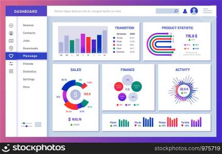 Dashboard ui. Statistic graphs, data charts and diagrams infographic template. Business analysis column, ux graph visualization chart vector illustration. Dashboard ui. Statistic graphs, data charts and diagrams infographic template vector illustration