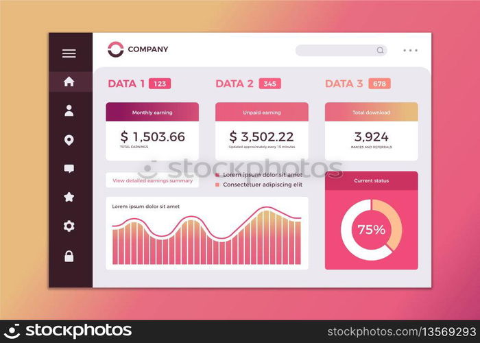 Dashboard user panel template