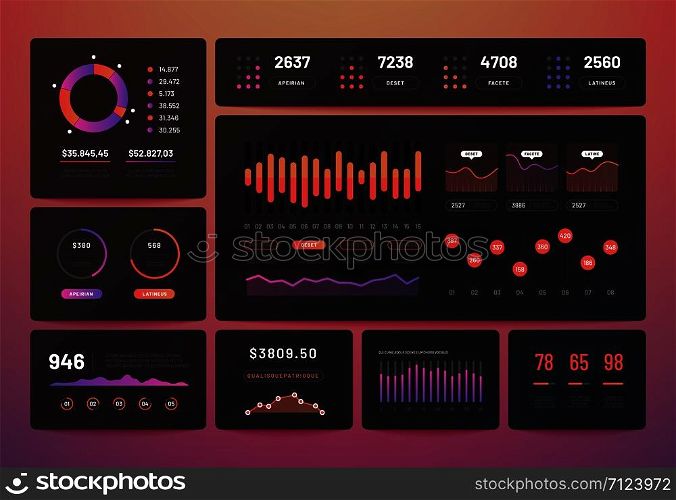 Dashboard ux. Analytics data infographic with performance graphs, marketing charts diagram. Modern UI for mobile app. Vector template infographic business, chart visualization illustration. Dashboard ux. Analytics data infographic with performance graphs, marketing charts diagram. Modern UI for mobile app. Vector template