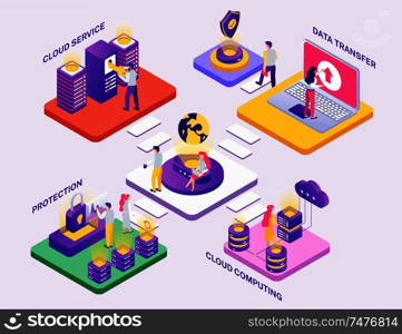Data center concept isometric composition with protection safety symbols cloud worldwide transfer computing service background vector illustration