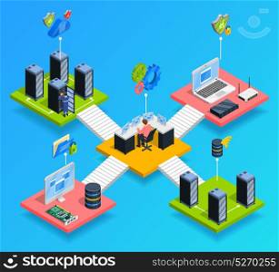 Data Center Isometric Composition. Isometric datacenter composition with cloud computing pictograms and isometric images of different telehouse rooms connected by stairs vector illustration
