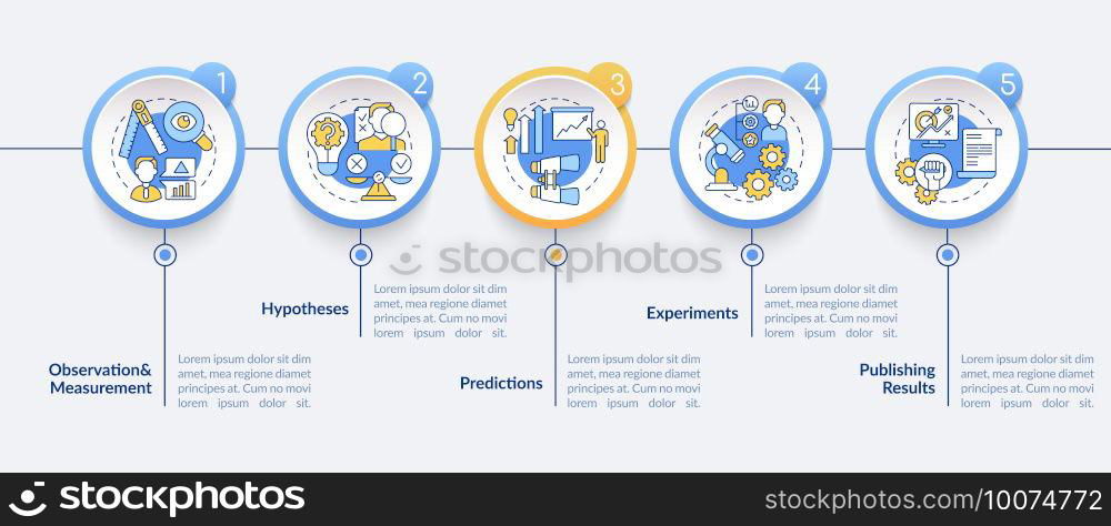 Data collection method vector infographic template. Experiments presentation design elements. Data visualization with 5 steps. Process timeline chart. Workflow layout with linear icons. Data collection method vector infographic template