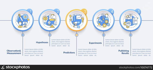 Data collection method vector infographic template. Experiments presentation design elements. Data visualization with 5 steps. Process timeline chart. Workflow layout with linear icons. Data collection method vector infographic template