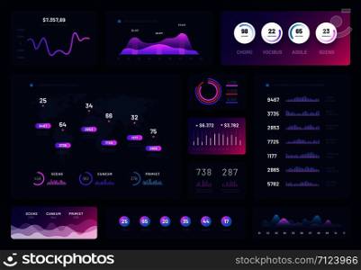 Data dashboard. Modern infographic ui interface, admin panel with graphs, chart and diagrams. Analytical vector report. Illustration of diagram analysis, interface dashboard with data infographic. Data dashboard. Modern infographic ui interface, admin panel with graphs, chart and diagrams. Analytical vector report