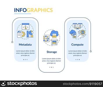 Data lake and warehouse blue rectangle infographic template. Differences. Data visualization with 3 steps. Editable timeline info chart. Workflow layout with line icons. Lato-Bold, Regular fonts used. Data lake and warehouse blue rectangle infographic template