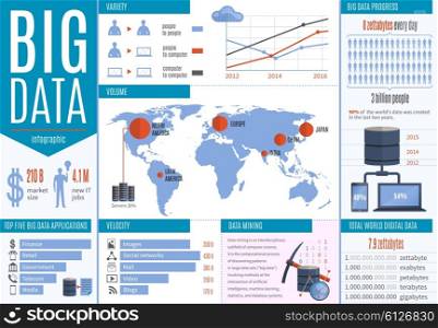 Data Processing Infographics. Data processing infographics with data mining volume velocity and five top big data applications flat vector illustration