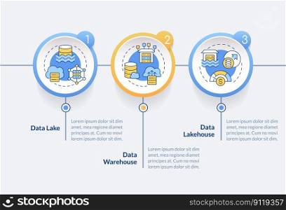 Data repositories circle infographic template. Digital storage. Data visualization with 3 steps. Editable timeline info chart. Workflow layout with line icons. Lato-Bold, Regular fonts used. Data repositories circle infographic template