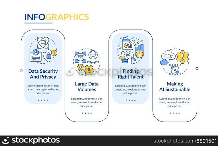 Data science challenges rectangle infographic template. Development. Data visualization with 4 steps. Editable timeline info chart. Workflow layout with line icons. Lato-Bold, Regular fonts used. Data science challenges rectangle infographic template