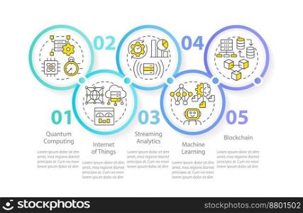 Data science technologies circle infographic template. Information. Data visualization with 5 steps. Editable timeline info chart. Workflow layout with line icons. Myriad Pro-Regular font used. Data science technologies circle infographic template