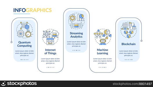 Data science technologies rectangle infographic template. Information. Data visualization with 5 steps. Editable timeline info chart. Workflow layout with line icons. Lato-Bold, Regular fonts used. Data science technologies rectangle infographic template