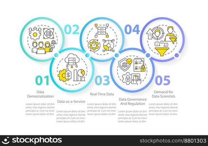 Data science trends circle infographic template. Development. Data visualization with 5 steps. Editable timeline info chart. Workflow layout with line icons. Myriad Pro-Regular font used. Data science trends circle infographic template