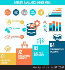 Database analytics information technology flat infographic set with charts vector illustration.