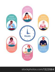 Day eating schedule vector infographic template. Balanced diet UI web banner with flat characters. Healthy daily nutrition plan cartoon advertising flyer, leaflet, ppt info poster idea