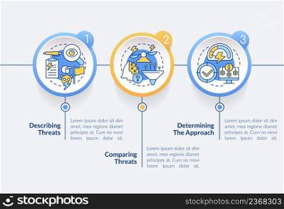 Dealing with threats of national security circle infographic template. Data visualization with 3 steps. Process timeline info chart. Workflow layout with line icons. Lato-Bold, Regular fonts used. Dealing with threats of national security circle infographic template