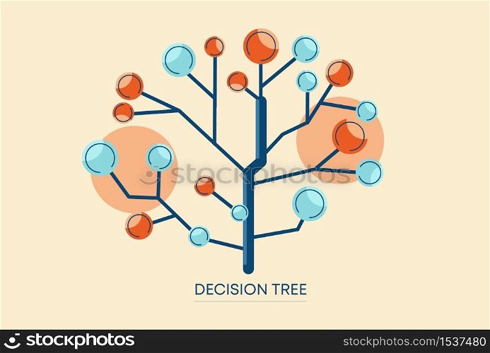 Decision tree illustration. Extensive network with correct and deadlock solutions in form of thick tree concept of team management communications strategy business plan vector diagram. Decision tree illustration. Extensive network with correct and deadlock solutions in form of thick tree.