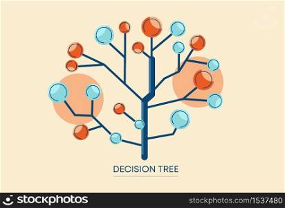 Decision tree illustration. Extensive network with correct and deadlock solutions in form of thick tree concept of team management communications strategy business plan vector diagram. Decision tree illustration. Extensive network with correct and deadlock solutions in form of thick tree.