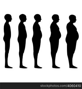 degree of obesity, the silhouettes of men with different degrees of obesity, from lean to thick, concept of diet and reducing excess weight. Vector illustration for print or design medical website. degree of obesity
