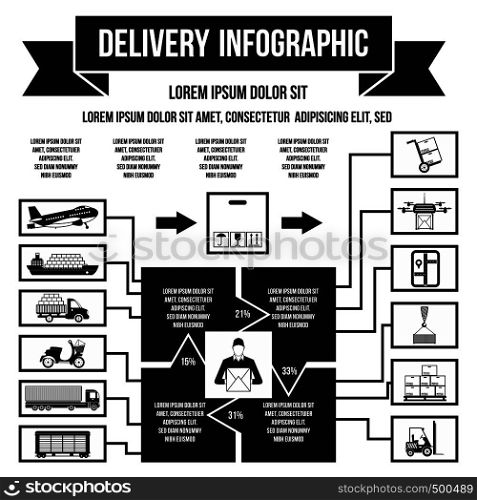 Delivery infographic in simple style for any design. Delivery infographic, simple style