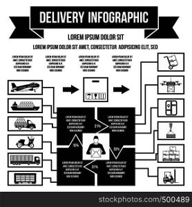 Delivery infographic in simple style for any design. Delivery infographic, simple style