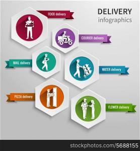 Delivery infographic set with hexagon food courier water flower pizza mail elements vector illustration.