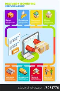 Delivery Infographics Isometric Layout. Delivery infographics isometric layout with scheme of goods buying from online choice on site to completed with courier pickup isometric vector illustration