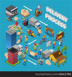 Delivery Process Concept Composition . Delivery process concept composition with logistics symbols on blue background isometric vector illustration